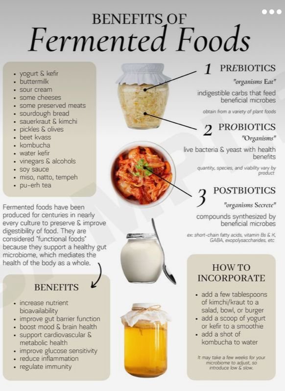 Amasi fermented milk